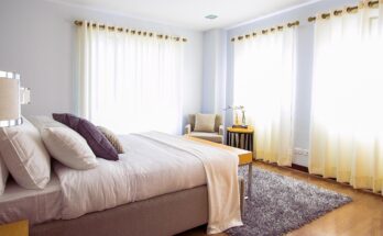 photo of Bedroom Dimensions